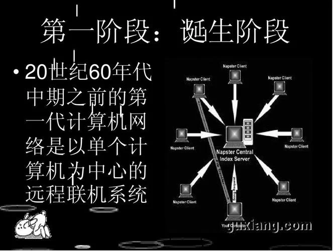 计算机的发展历史过程_2
