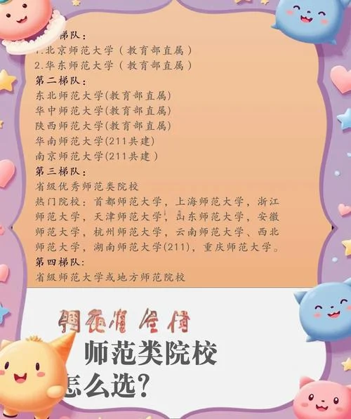 教育学考研是不是师范类院校比较好_1
