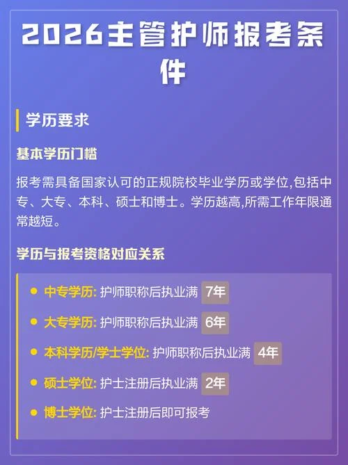 主管护师报考哪科容易_1