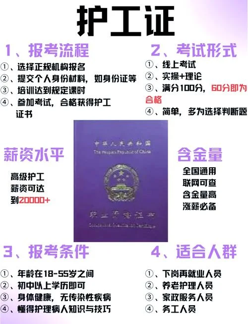护工证报考多少钱一年_2