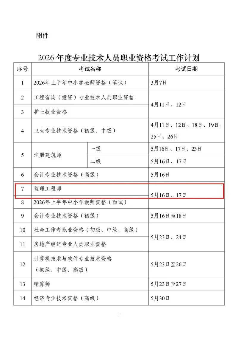 一建考试时间分布_2