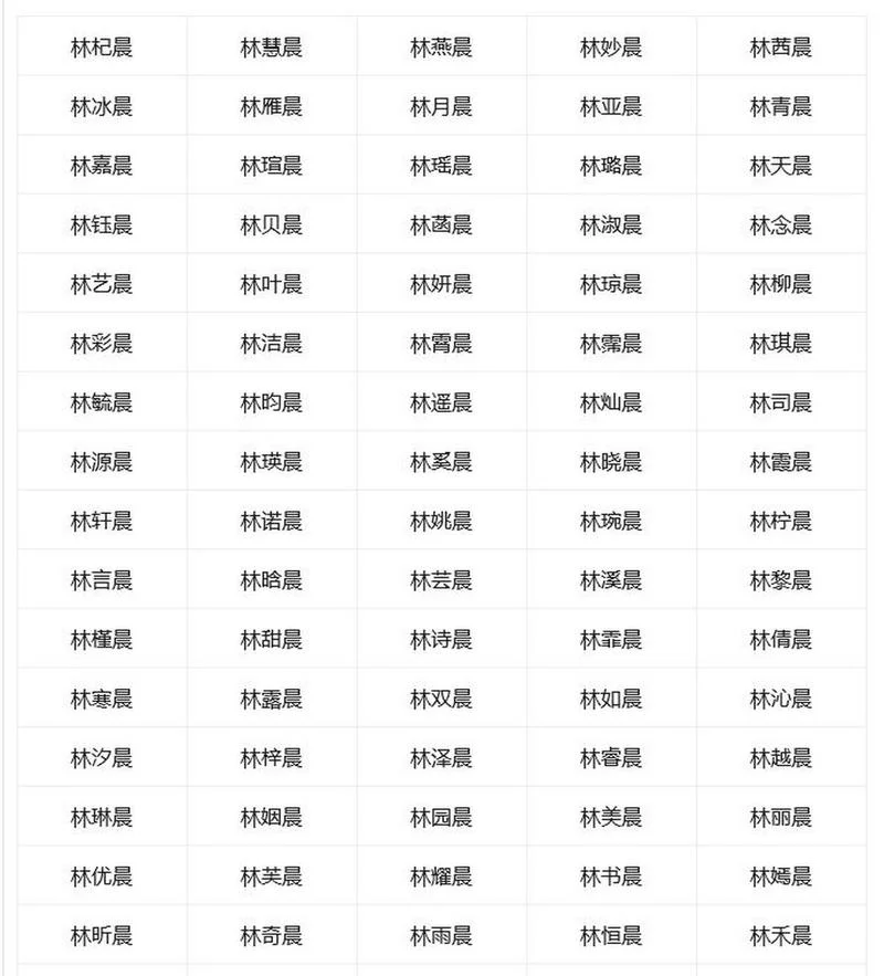 姓林的女孩子叫什么名字好听_1