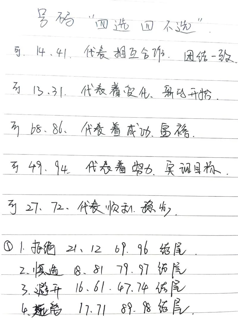 0114代表什么意思-0114 代表含义