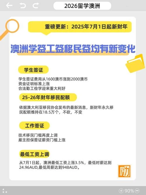 澳大利亚留学怎么移民-澳洲留学移民攻略