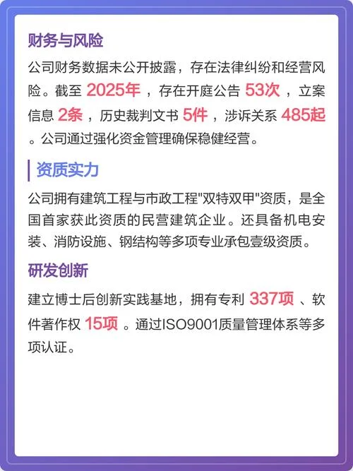 一建建筑风险大吗_1
