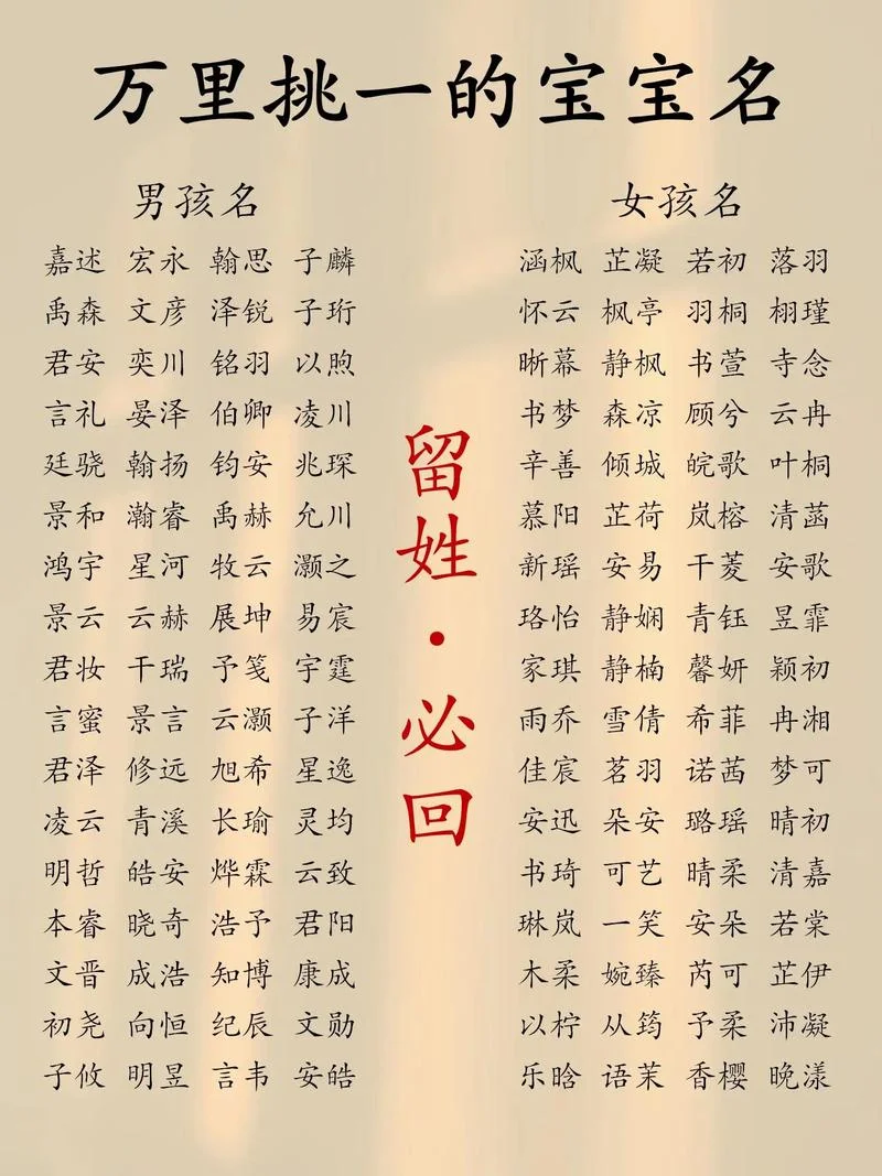 新生宝宝起名字免费_1
