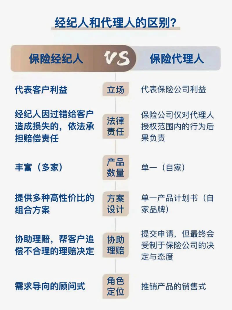 好的代理项目吗_2