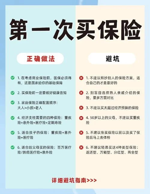 对保险的认识与感悟_1
