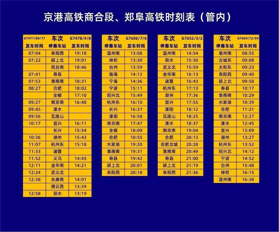 阜阳距离合肥多少公里_1