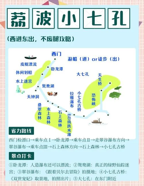 去旅游荔波小七孔攻略-荔波小七孔旅游攻略