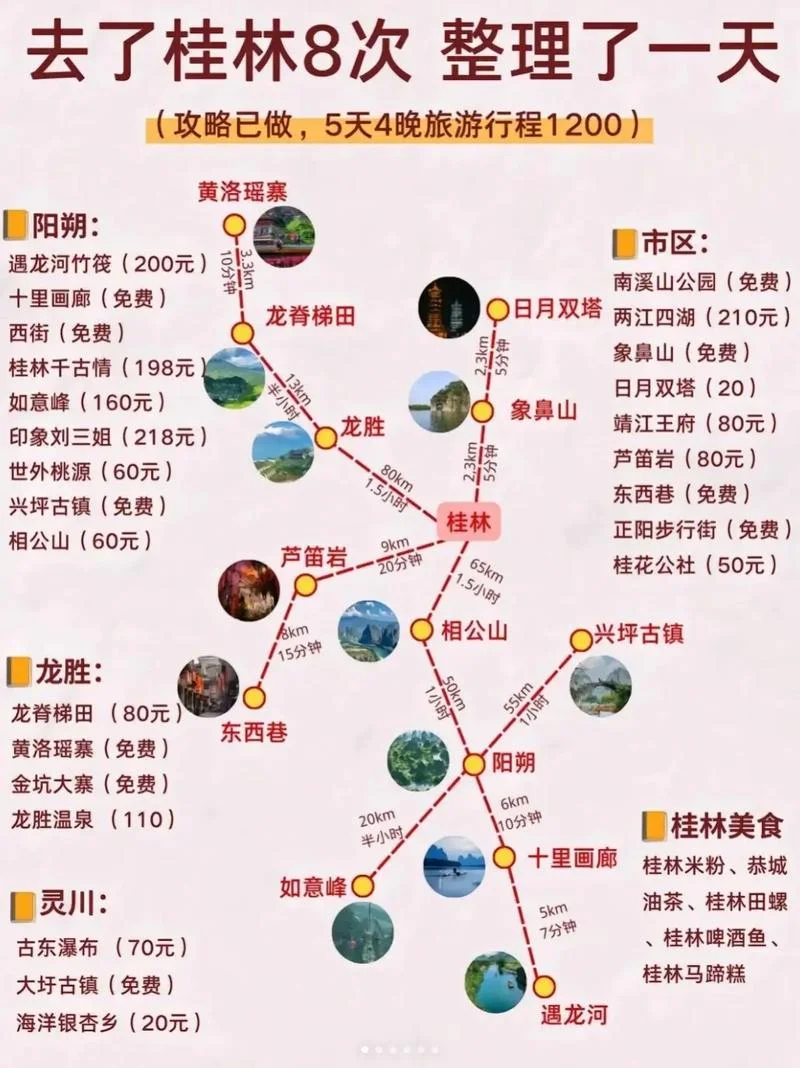 石家庄到桂林多少公里_2