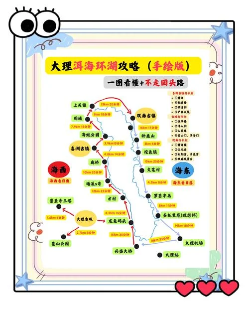 广州至大理旅游攻略-广州大理游攻略