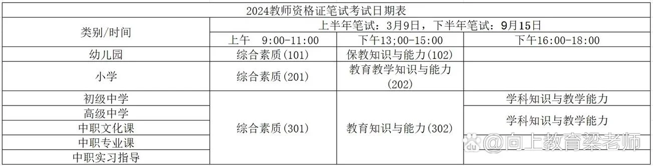 教资面试成绩啥时候出_1