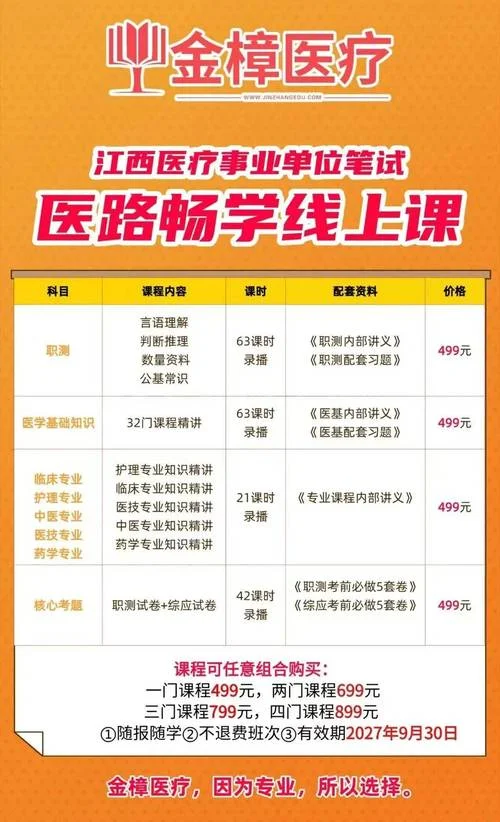 护士执业考试查成绩_2