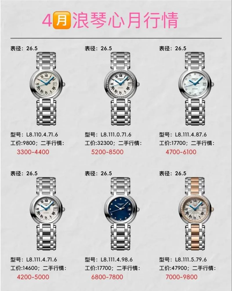 送女友手表有什么含义_1