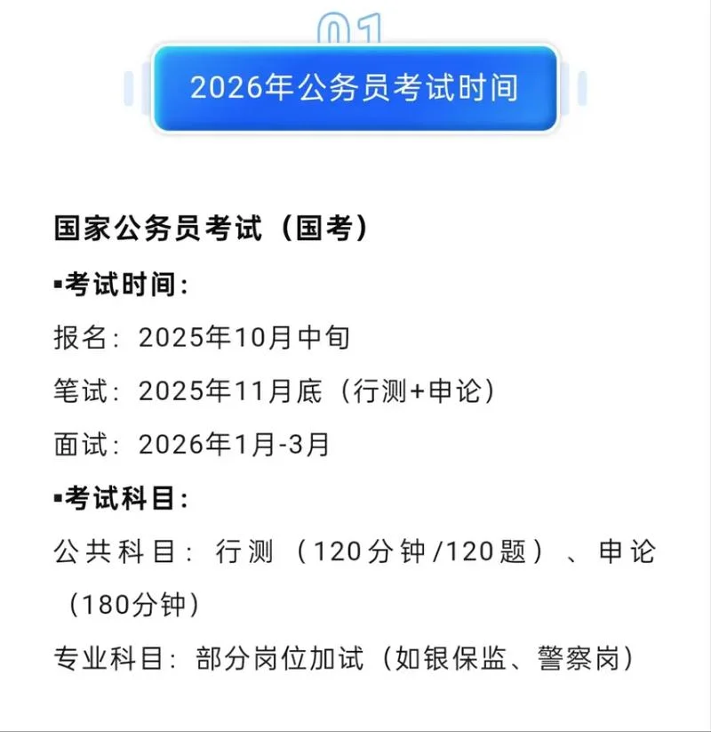 国家公务员考试成绩什么时候出来_1