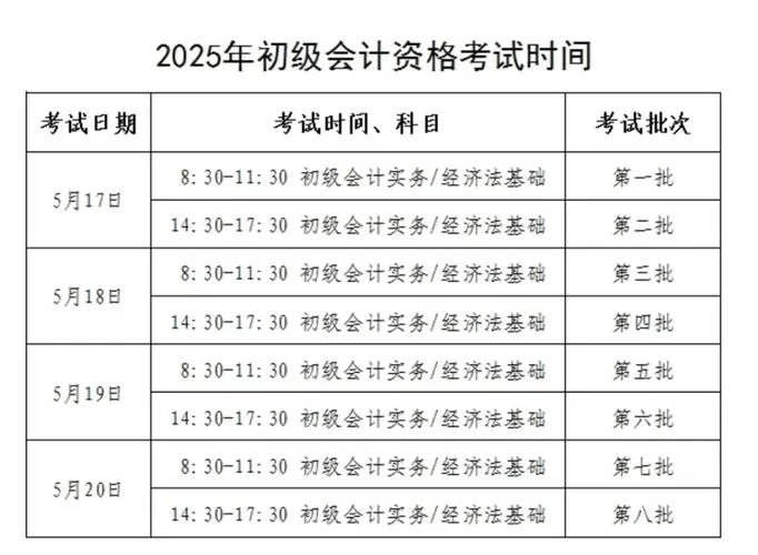 陕西初级会计报名条件_2
