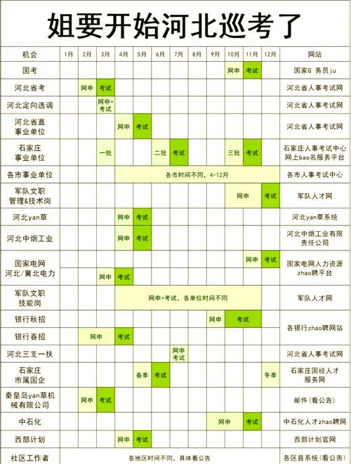 2018河北省报考指南_1