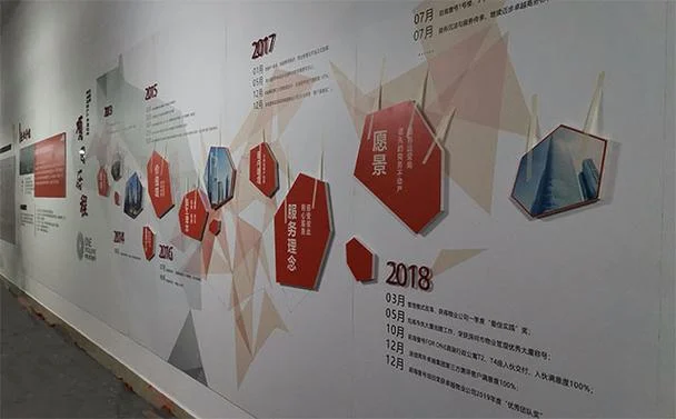 物业公司的企业历史_1