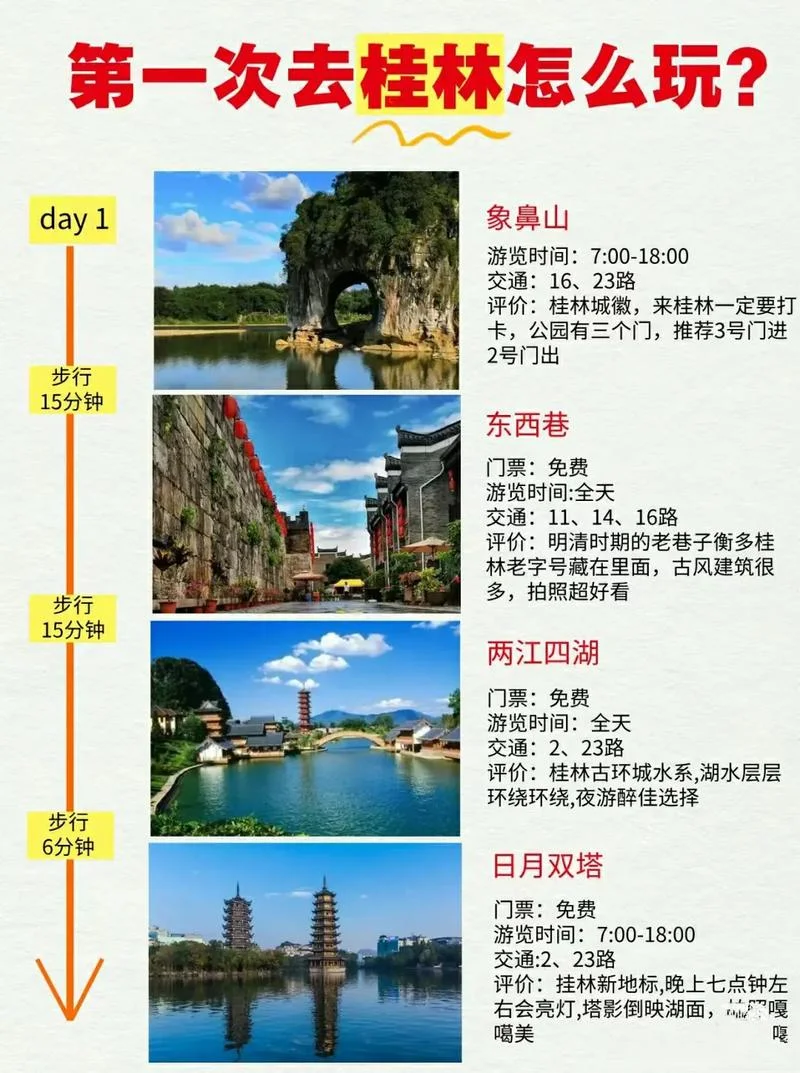 从北京去桂林旅游攻略-北京桂林旅游攻略