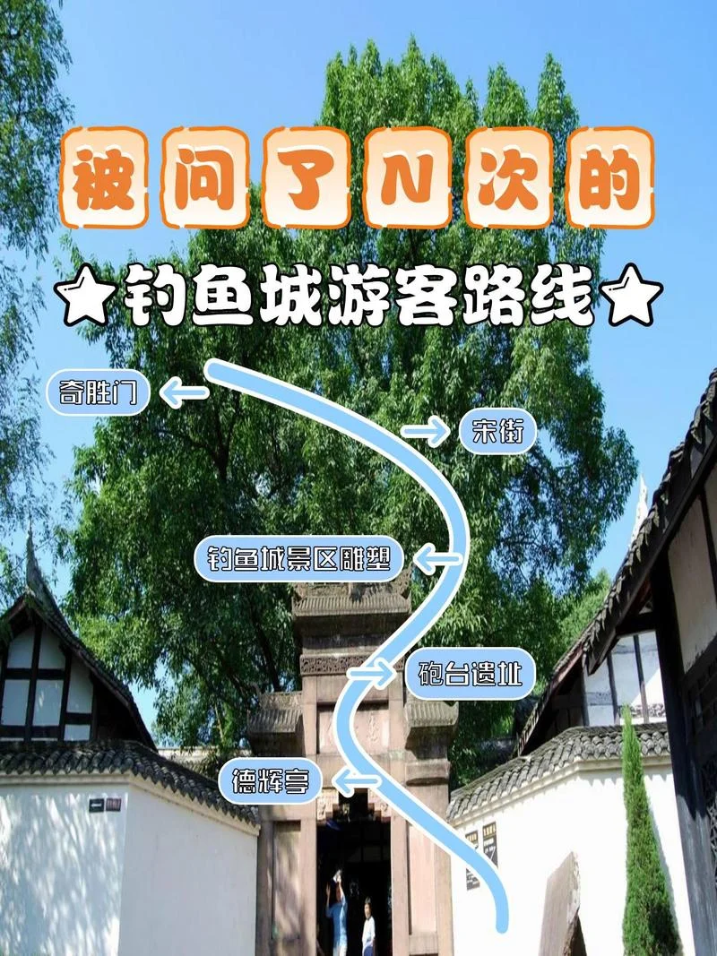 重庆钓鱼城历史讲说-重庆钓鱼城历史讲说