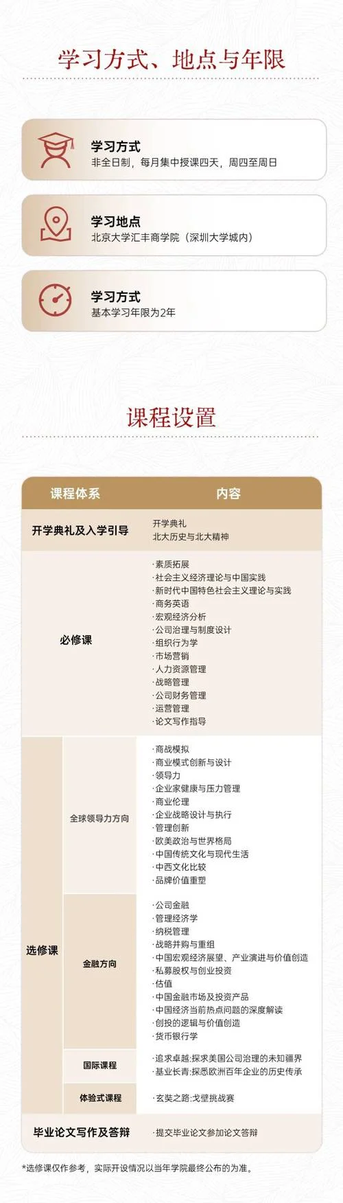 北大emba报考条件_1