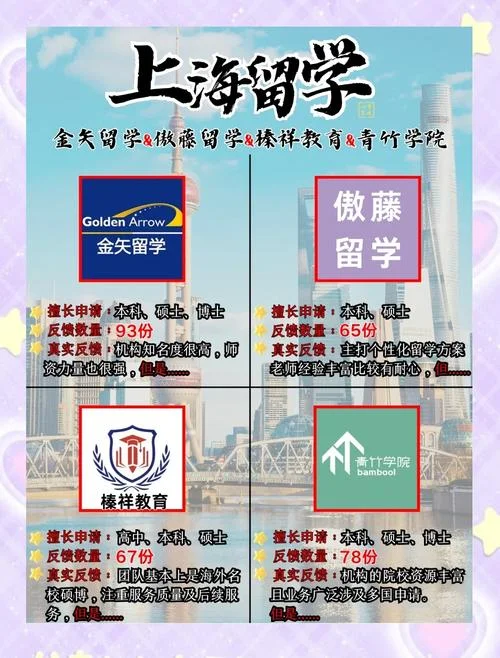 上海市留学中介数量-上海留学中介数量