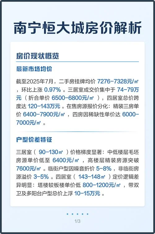 恒大房价多少钱一平方_2