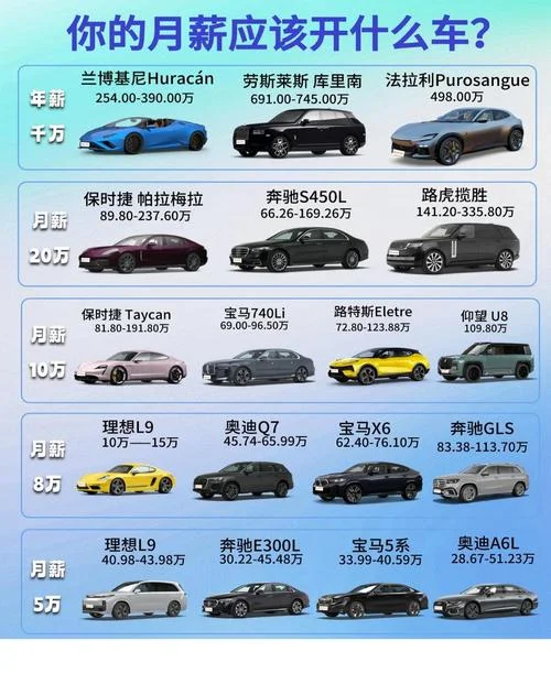 公司买什么车_1