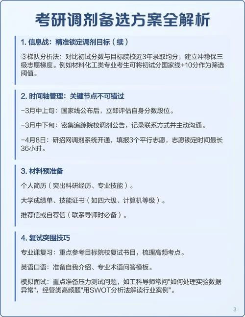 考研怎么选择调剂学校-考研调剂择校指南
