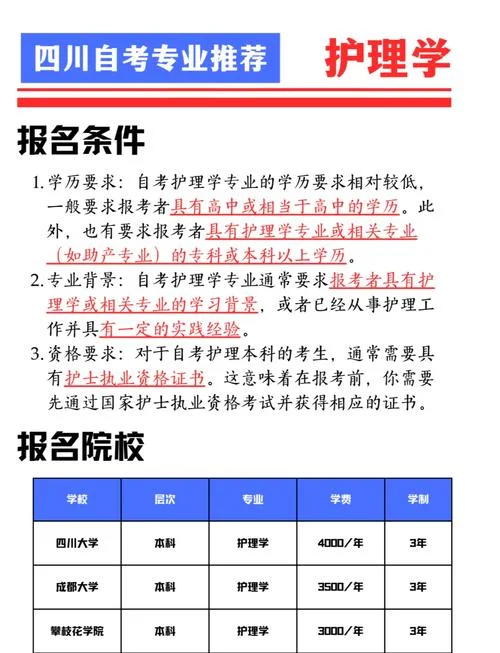 如何报考初级护师-报考初级护师