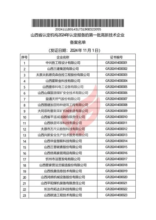 高企证书编号查询_1