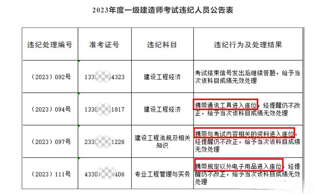 一级建造师成绩最新消息_1