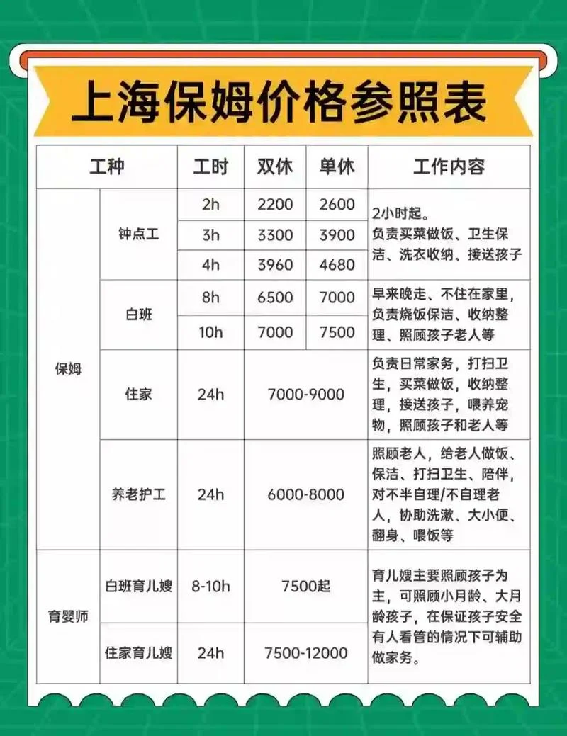 室内保洁多少钱一平方_1