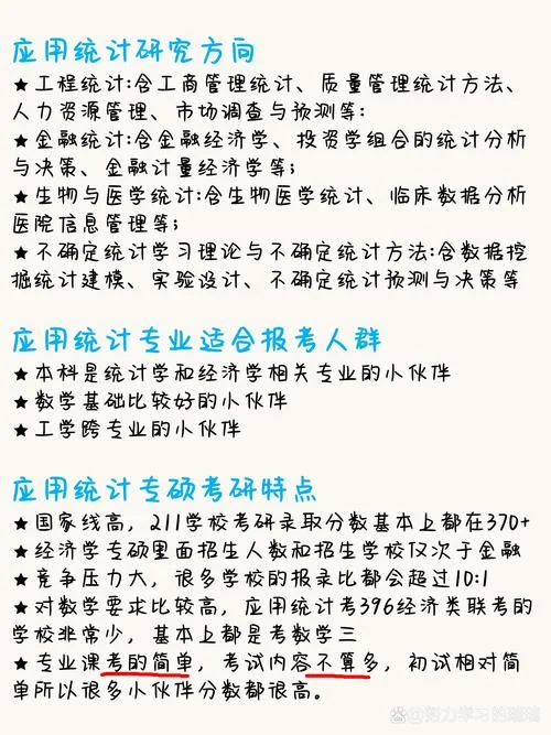 考研调查统计_1