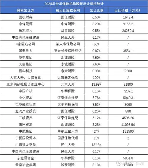 新余金融公司起名_2