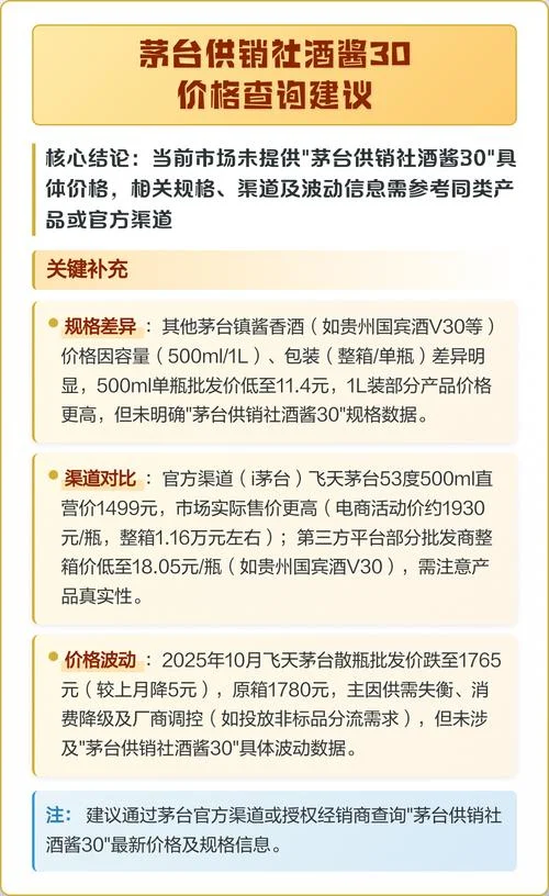 白酒价格在哪里查_2