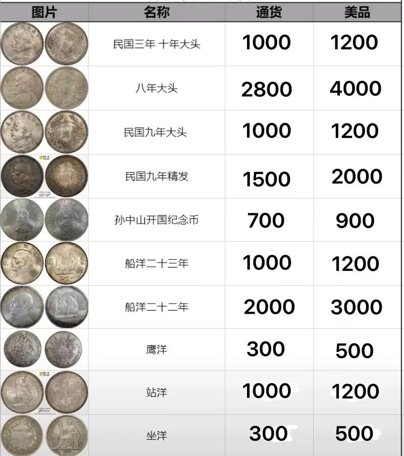 link币历史最高价_1