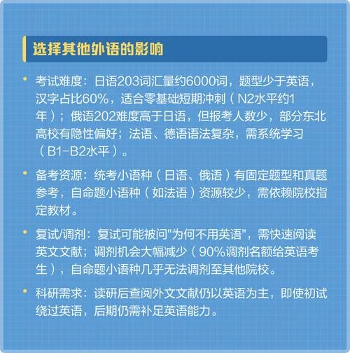 考研考英语吗_1