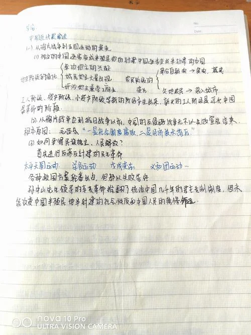 世界史考研笔记-世界史考研核心笔记