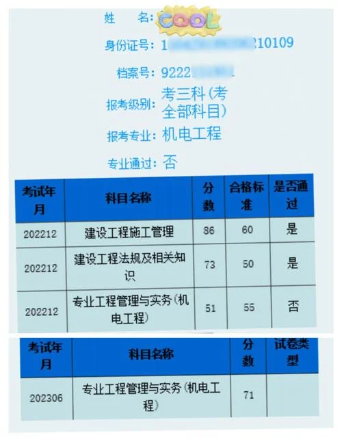 二建考试多少分算及格-二建及格分数线