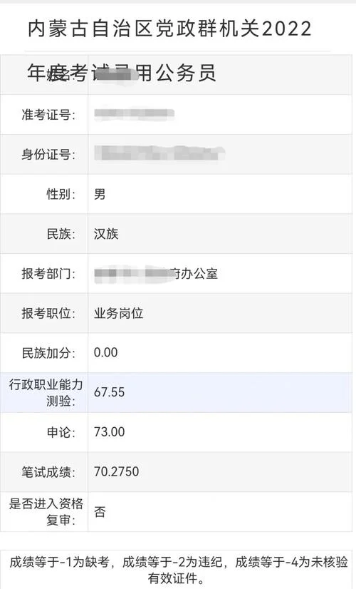 杭州公务员考试成绩_1