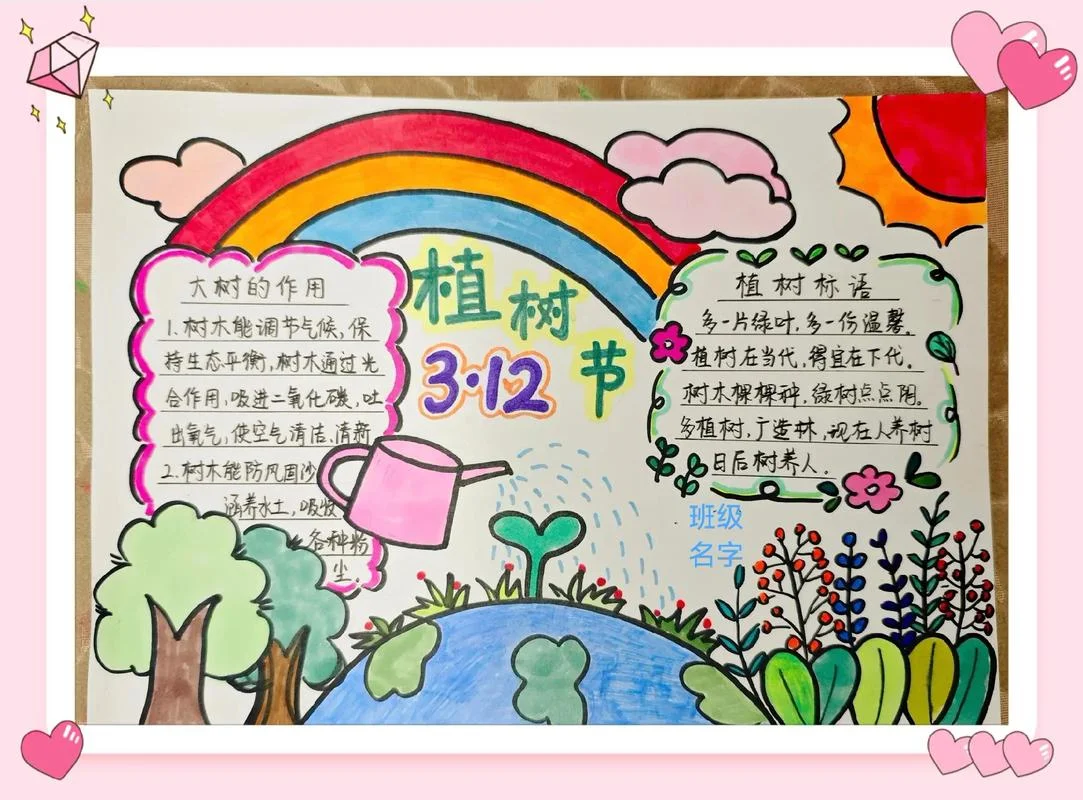 植树节手抄报内容大全50字_1