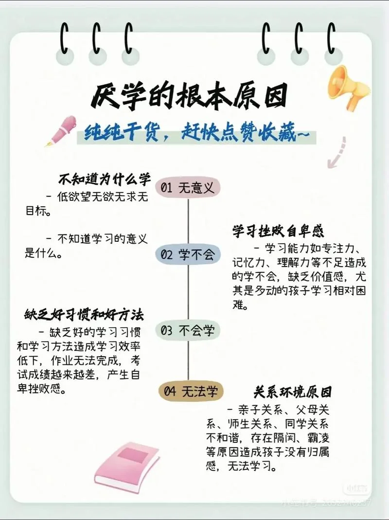 高三孩子焦虑抑郁厌学怎么办-高三厌学焦虑抑郁应对