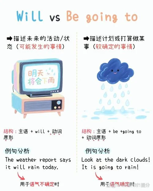 按道理说英语_2