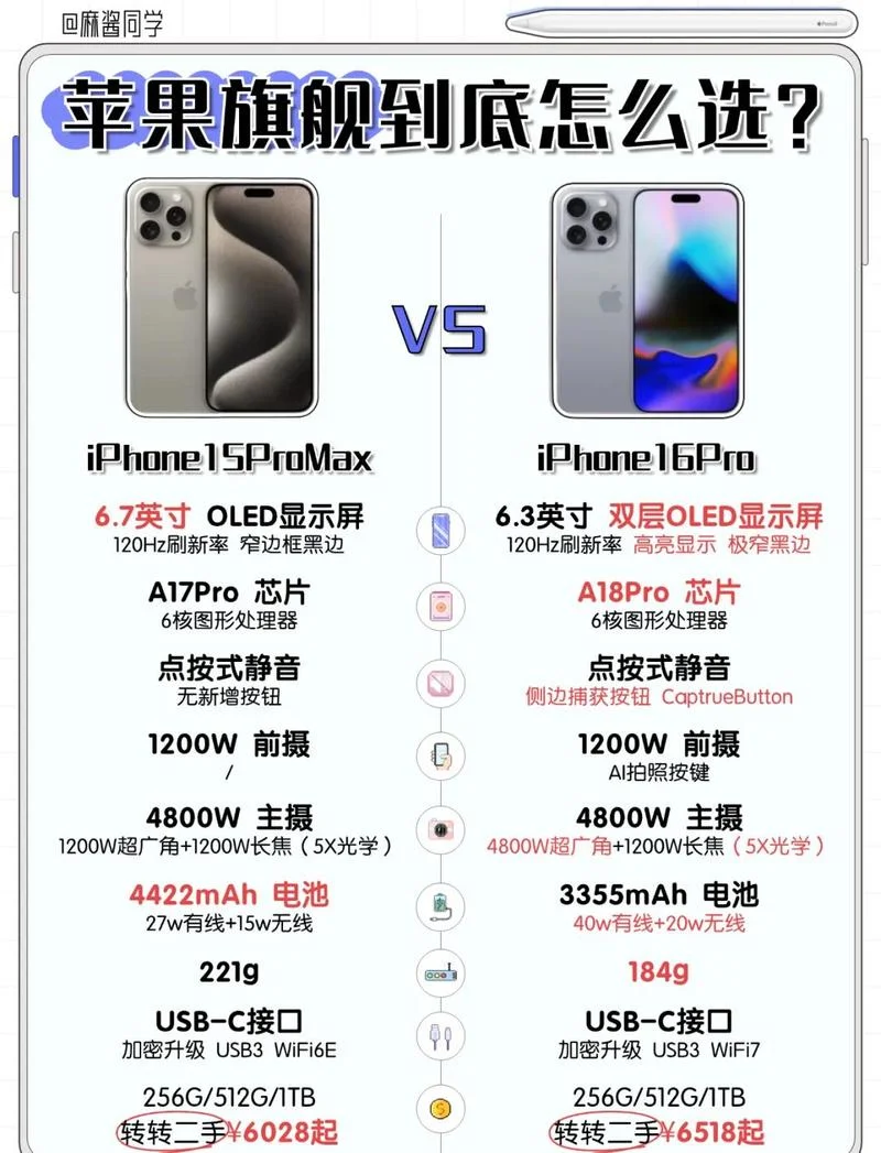 苹果官网分期付款条件_1