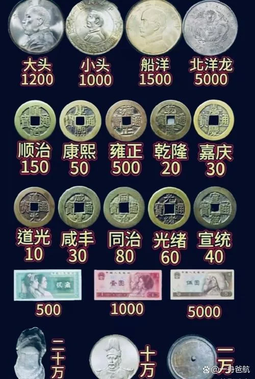 币圈国产币历史价格_1