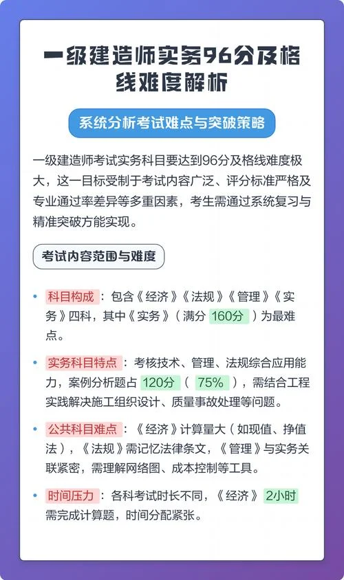 一建公路考分分布_2