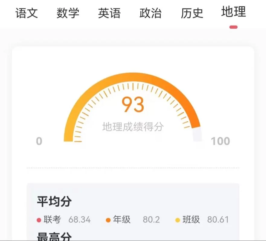 高三二模成绩_2