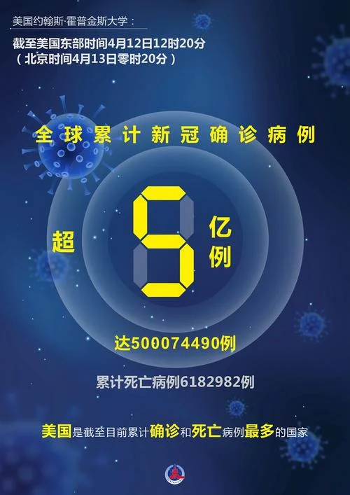 2023年8月疫情恢复-2023 年 8 月疫情恢复